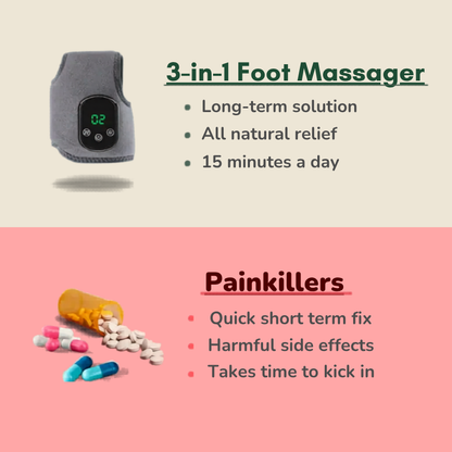 3-in-1 Foot Massager - Ultimate Relaxation Solution
