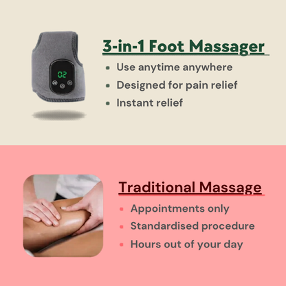 3-in-1 Foot Massager - Ultimate Relaxation Solution