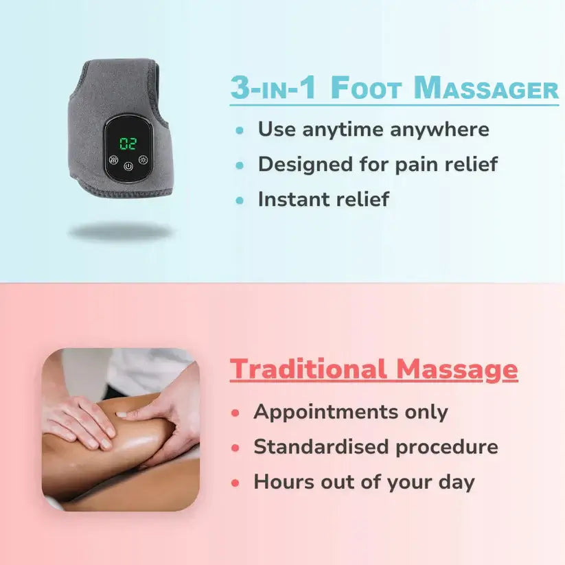 3-in-1 foot massager